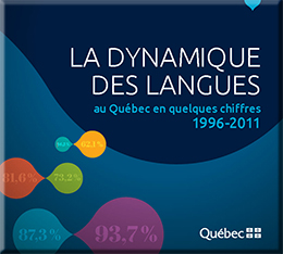 La dynamique des langues au Québec en quelques chiffres 1996-2011.